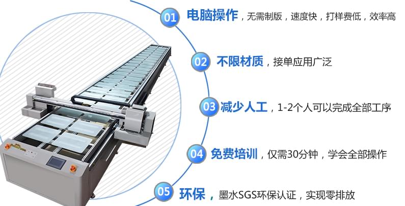 新時代數(shù)碼純棉印花機